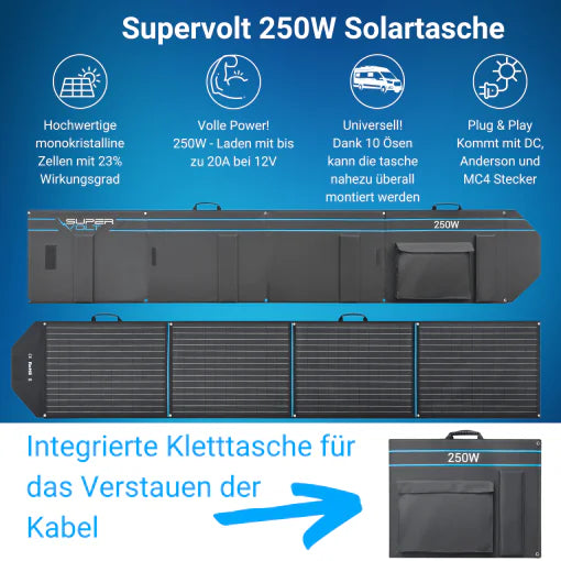 Supervolt SV-SUN250 Faltbare Solartasche 250W Mono-Kristallin