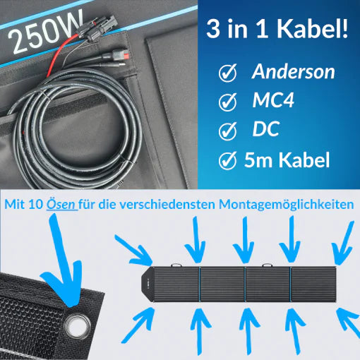 Supervolt SV-SUN250 Faltbare Solartasche 250W Mono-Kristallin