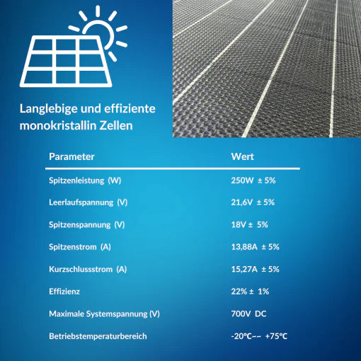 Supervolt SV-SUN250 Faltbare Solartasche 250W Mono-Kristallin