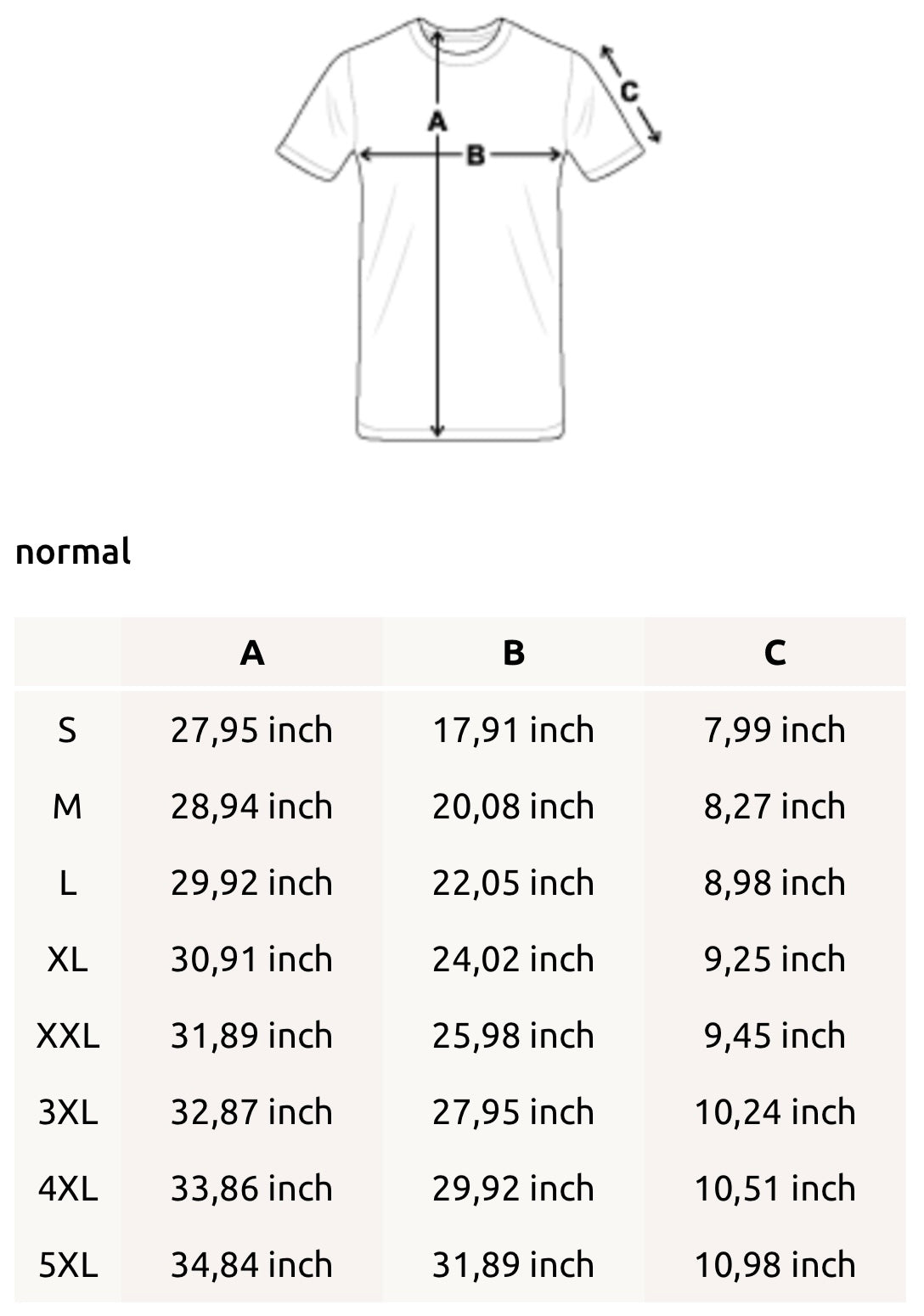 GC Adventure Männer T-Shirt